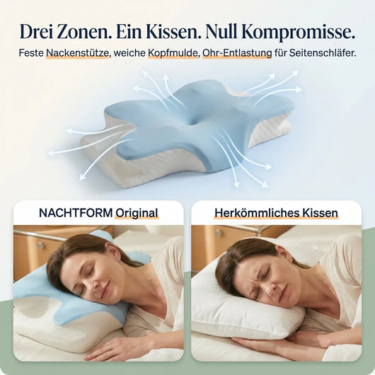 NACHTFORM Original