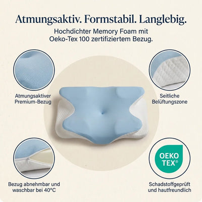 NACHTFORM Original